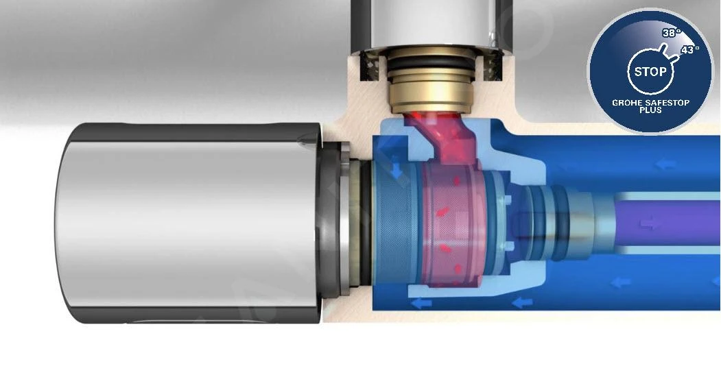 Grohe Grohtherm 1000 Performance - Duschset Mit Thermostatarmatur, Für Wandmontage, 2 Strahlen, Verchromt 34784000 - Image 12