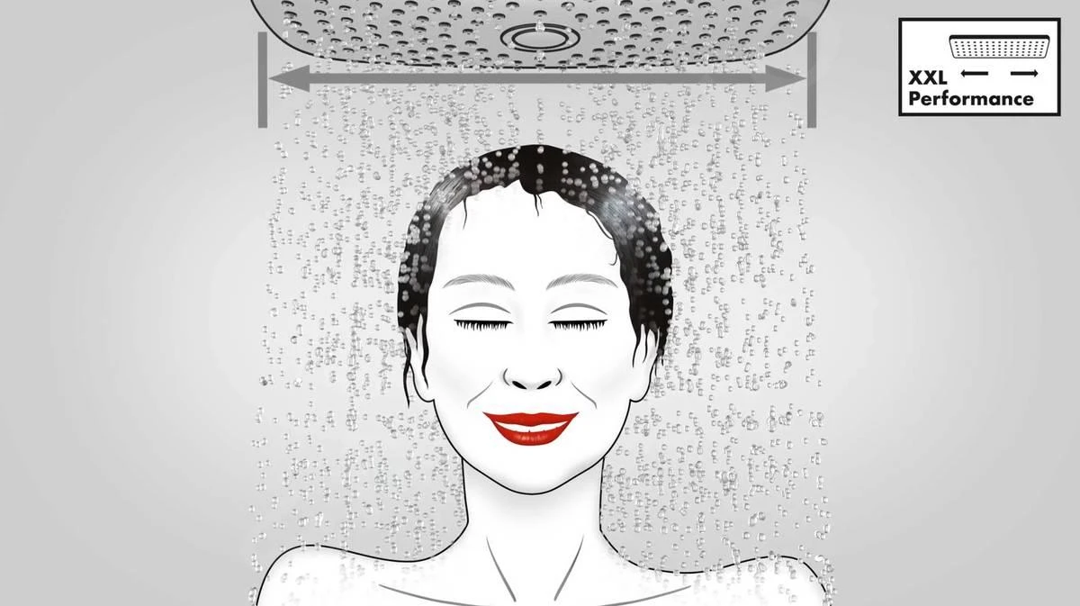 Hansgrohe Raindance E - Kopfbrause 360, 1jet, Ausladung 390 Mm, EcoSmart 9 L/min, Verchromt 26605000 - Image 6